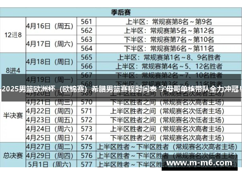 2025男篮欧洲杯(欧锦赛)希腊男篮赛程时间表 字母哥单核带队全力冲冠!
